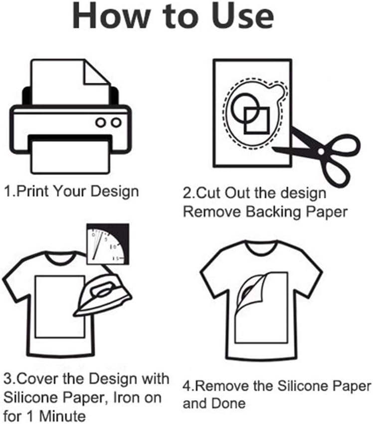 Printable Heat Transfer Vinyl Paper Inkjet Printer Iron on HTV for Dark Fabrics or T-shirts, A4 Size Pack of 10 - Image 5